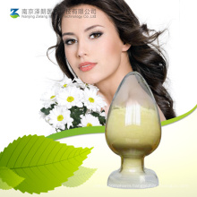 Alpha Lipoic Acid 99% Manufacturer From China